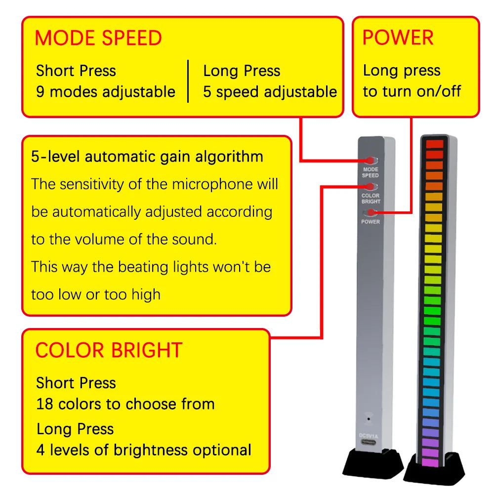 Smart RGB LED Light Bar